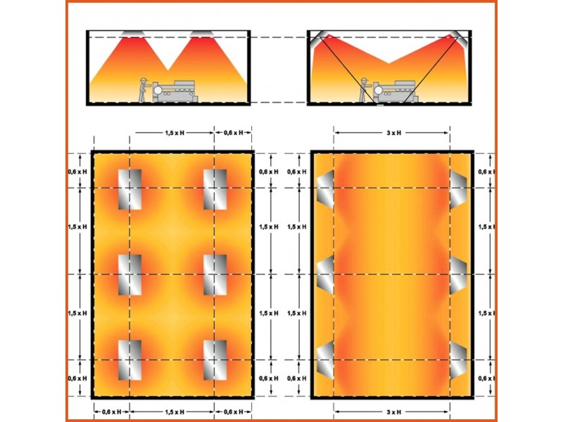 Ekostar BALLU MI-HEAT PRO2000