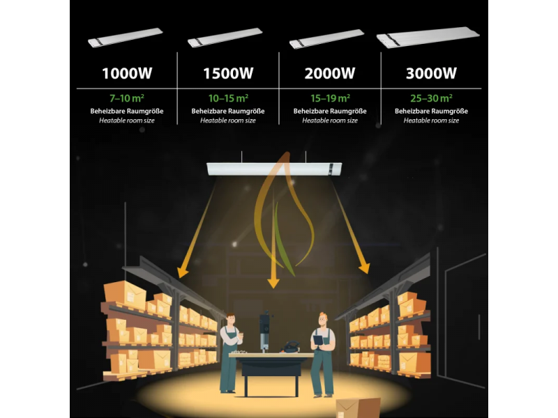 Ekostar BALLU MI-HEAT PRO2000-image